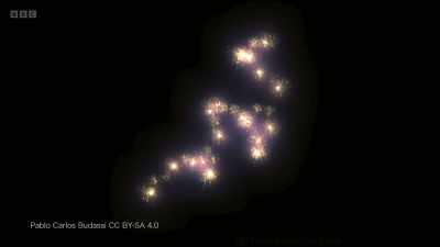 Even bigger superstructures
have been found, - Secrets of Size: Atoms to Supergalaxies