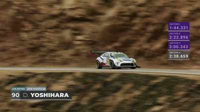 Even with the speed, Dai
is fastest in sector three. - Pike's Peak: On The Edge