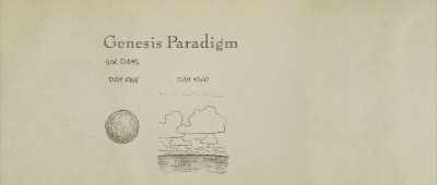 Events are happening at a much more recent time scale. - Is Genesis History?