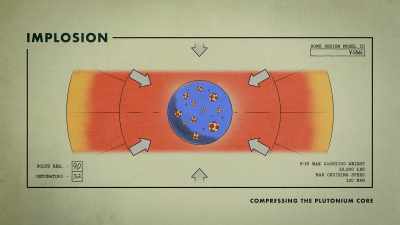 Every angle of this is
gonna be being pushed upon - To End All War: Oppenheimer & the Atomic Bomb