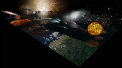 Every day,
about 40 million years. - Cosmos: Possible Worlds