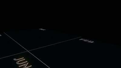 Every day represents
nearly 40 million years. - Cosmos: Possible Worlds