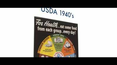 Every five years, the US 
Department or Agriculture - What the Health