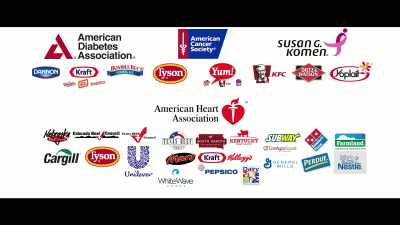 Every single one of 
these organizations - What the Health