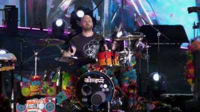 Everything is possible
if you never give up - Coldplay: A Head Full of Dreams