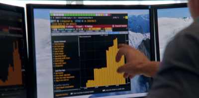 Experts find it plausible
that it happened. - Gaming Wall St