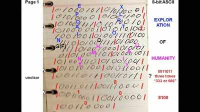 Exploration of humanity,
possibly the numbers 3, - Truth Hunter
