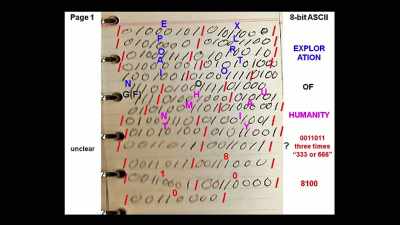 Exploration of humanity unclear. - Truth Hunter