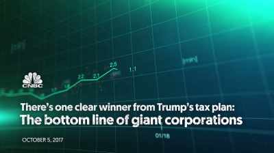 Fast forward a few months: - The New Corporation: The Unfortunately Necessary Sequel