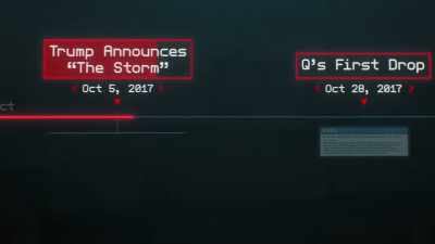 Filmmaker:
Back in October of 2017, - Q: Into the Storm