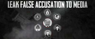 Finally - Government Gangsters
