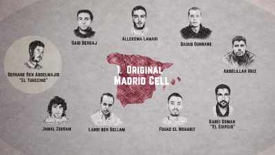 First, what was left of Abu Dahdah's cell. - 11M: Terror in Madrid