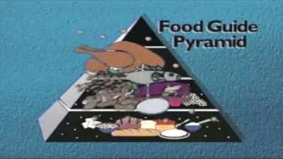 Foods that should
be eaten sparingly, - The Diabetes Solution