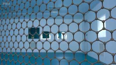 For a sense of why graphene
is so extraordinary, - Secrets of Size: Atoms to Supergalaxies