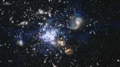 From the infinite small
to the infinite large, - Secrets of Size: Atoms to Supergalaxies