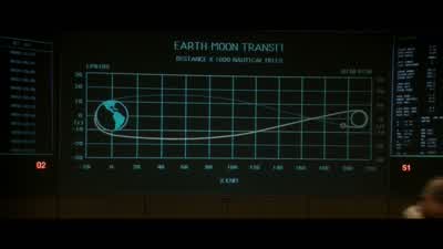 Gene we have a situation brewing with the carbon dioxideWe got a CO2 filter problem on the lunar moduleFive filters on the LEM Meant for 2 guys for a day and a halfl told the doc They're already up to 8 on the gaugesAnything over 15 and you get impaired - Apollo 13