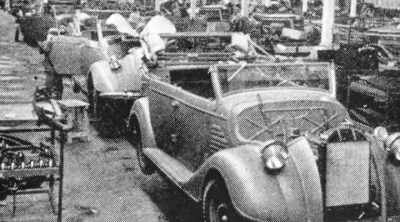 - Germany becoming a country
  where every citizen could - The Cars That Made the World