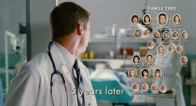 Clevon is lucky to be aliveHe attempted to jump a Jet Ski from a lakeinto a swimming pool and impaled his crotch on an iron gateBut thanks to recent advances in stem cell researchand the fine work of Doctors Krinski and AltschulerClevon should regain full - Idiocracy