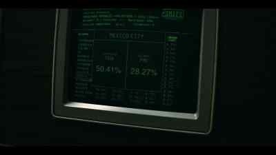 Get the real results. - Narcos: Mexico