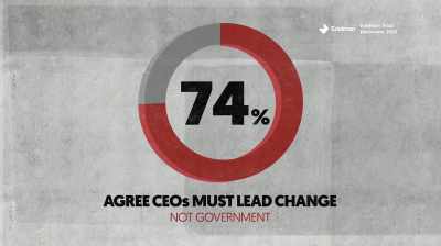 Government and media
really are at the back end - The New Corporation: The Unfortunately Necessary Sequel