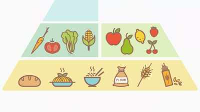 Grains are here at the base. - What Am I Eating? With Zooey Deschanel