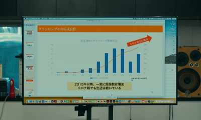 Growth potential
of glamping market - Evil Does Not Exist