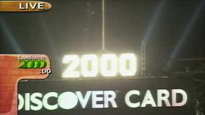 Happy 2000! - A Brief History of the Future