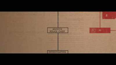 Hartinger vows to bring murder
charges against the Dachau SS. - Rise of the Nazis