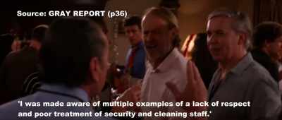 Has anyone triggered an alarm? - Partygate