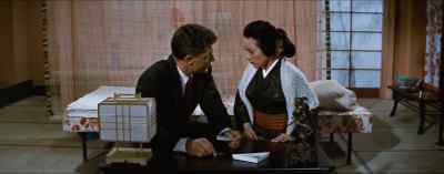 Have you got it straight? - House of Bamboo