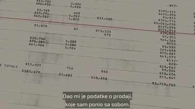 He also provided me with spreadsheets
of sales data that I brought back. - Night Stalker: The Hunt for a Serial Killer
