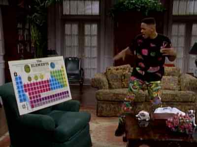 He: Helium. Li: Lithium.
Na: Sodium. Zn: Zinc. - The Fresh Prince of Bel-Air