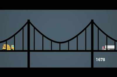 He was interested in
how man-made structures
such as bridges - Stressed