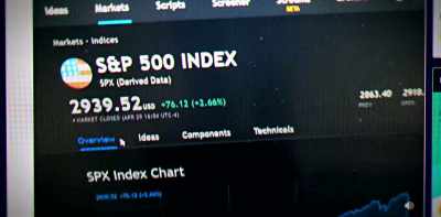 He was sure this one stock - Gaming Wall St