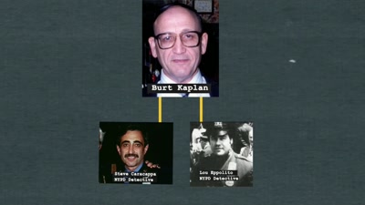 He was the one who would
bring the information - FBI TRUE
