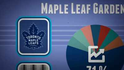 He then installed himself
as president and chairman - Offside: The Harold Ballard Story