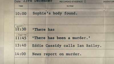 He thought it was around half eleven.
Bailey rang to say, "I can't deliver." - Sophie: A Murder in West Cork