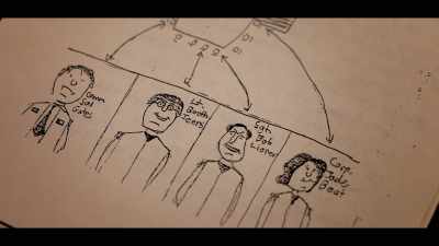 He would write the lines
and he would draw
these characters. - Gary