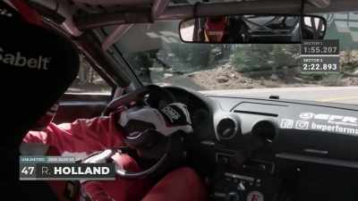 Hear the front tires scrabbling
for grip there, couldn't you? - Pike's Peak: On The Edge