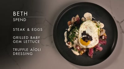Here, you have
a play on steak and eggs - Cook at all Costs