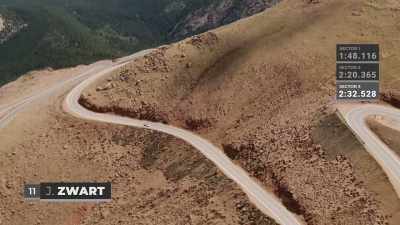 Here's the third sector time
coming up in a moment or two, - Pike's Peak: On The Edge