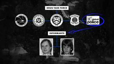 [Herm] The Detroit Police - White Boy