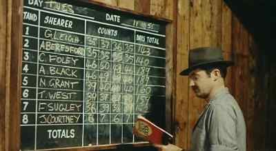 Hey, Tim, I think you made a
mistake with the last number. - Sunday Too Far Away