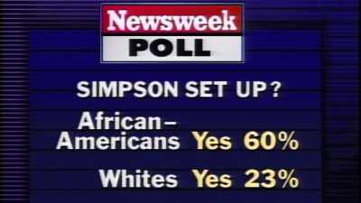 Hill: A Newsweek poll found 60% - How It Really Happened