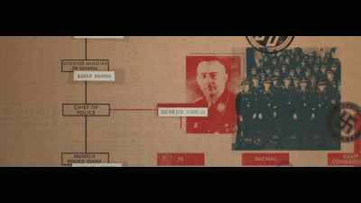 Himmler and the SS
are quickly taking control - Rise of the Nazis