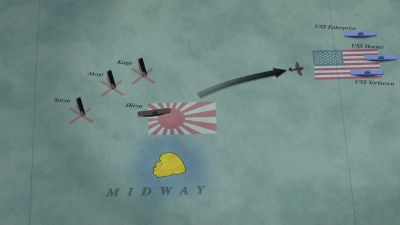 HIRYU, MIDWAY - Greatest Events of World War II in Colour