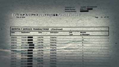 His phone record showed
him making phone calls - Two Shallow Graves