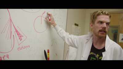 Historically, our knowledge of microbiology - The Most Unknown