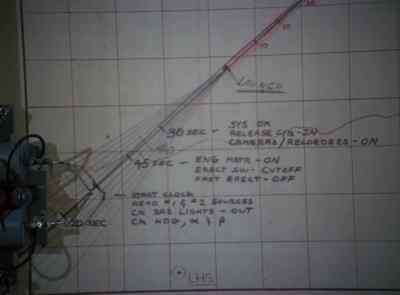 HL-10, NASA One... - The Six Million Dollar Man