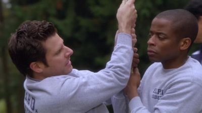 How did this improve
the situation? - Psych